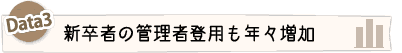 新卒者の管理者登用